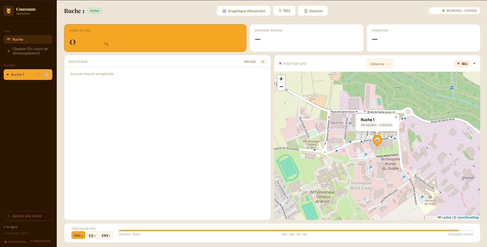 Couesnon dashboard before data reception