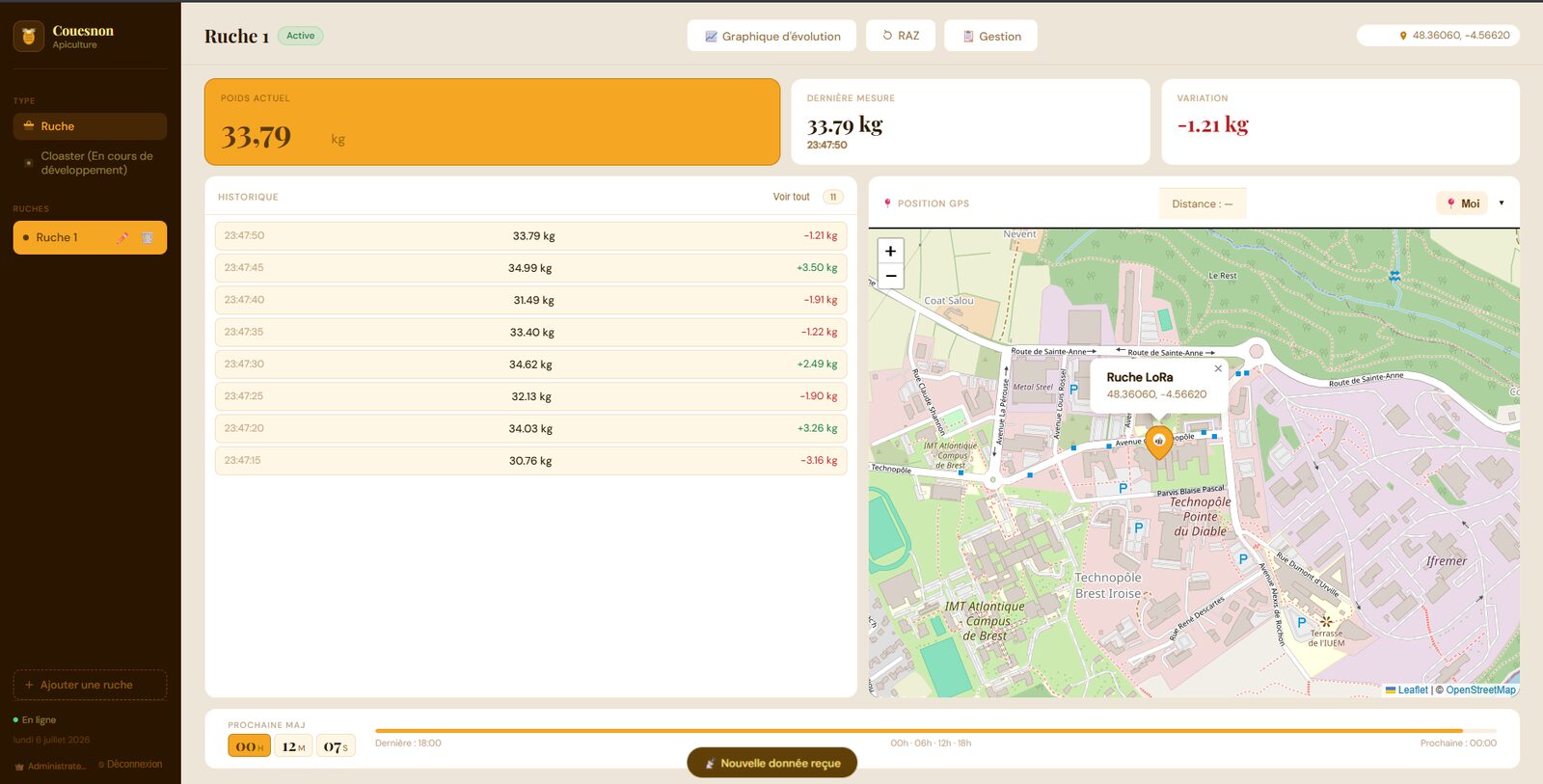 Couesnon dashboard showing live hive weight and GPS data